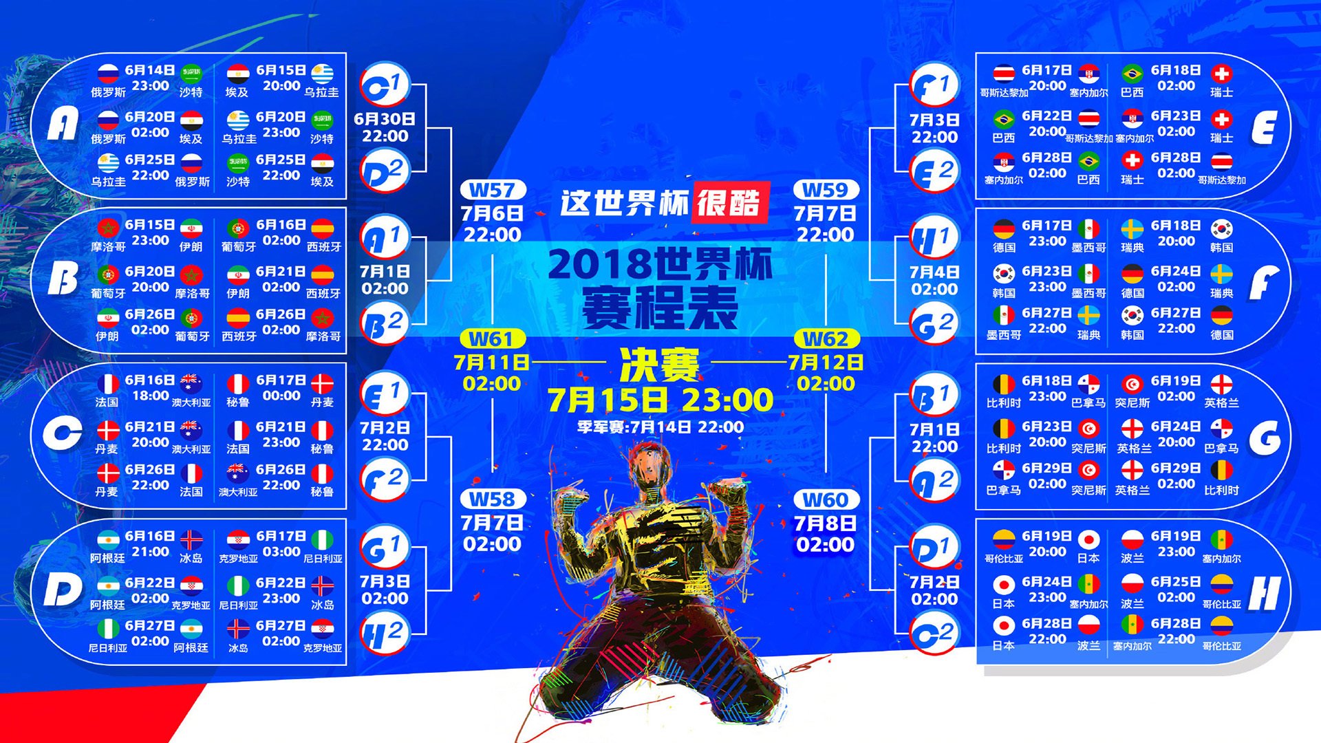 世界拳击青少年选拔赛成绩公示与晋级名单,世界青年拳击锦标赛冠军